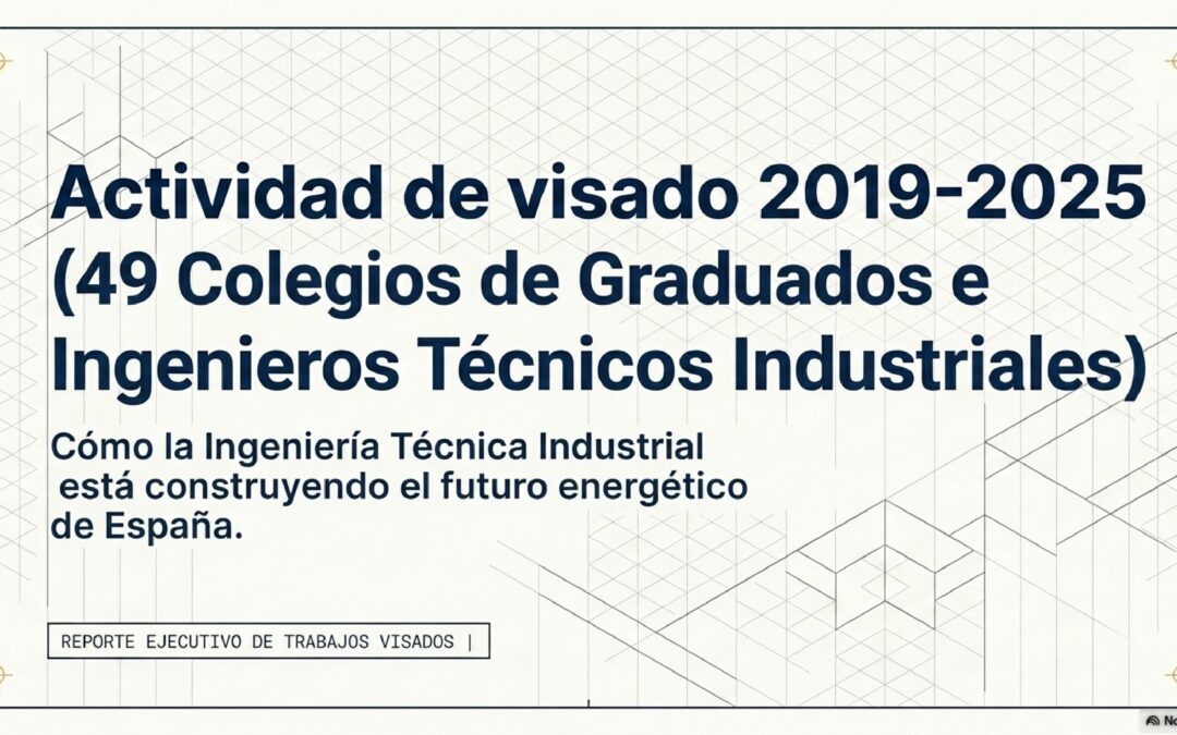 Actividad de visado periodo 2019 – 2025